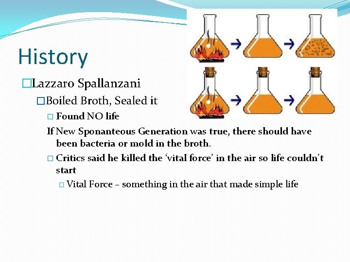 History �Lazzaro Spallanzani �Boiled Broth, Sealed it � Found NO life If New Sponanteous