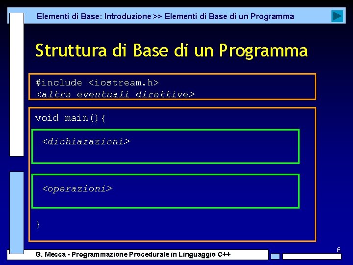 Elementi di Base: Introduzione >> Elementi di Base di un Programma Struttura di Base