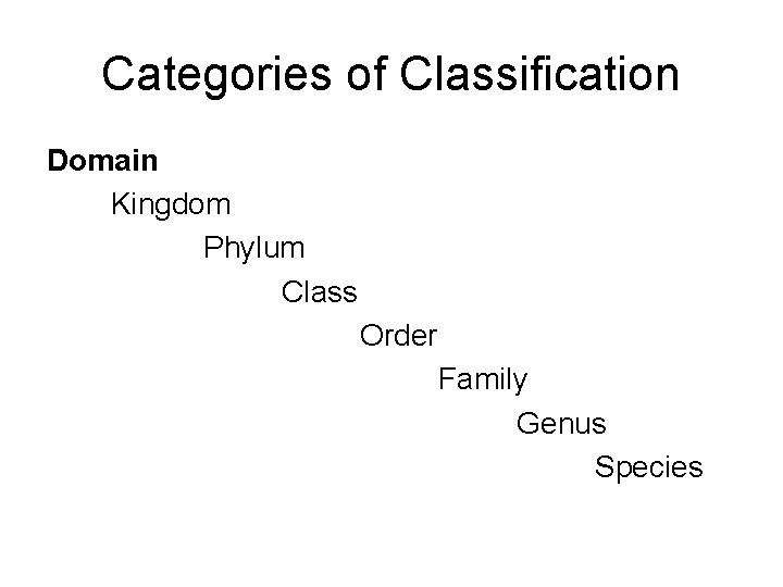 Categories of Classification Domain Kingdom Phylum Class Order Family Genus Species 