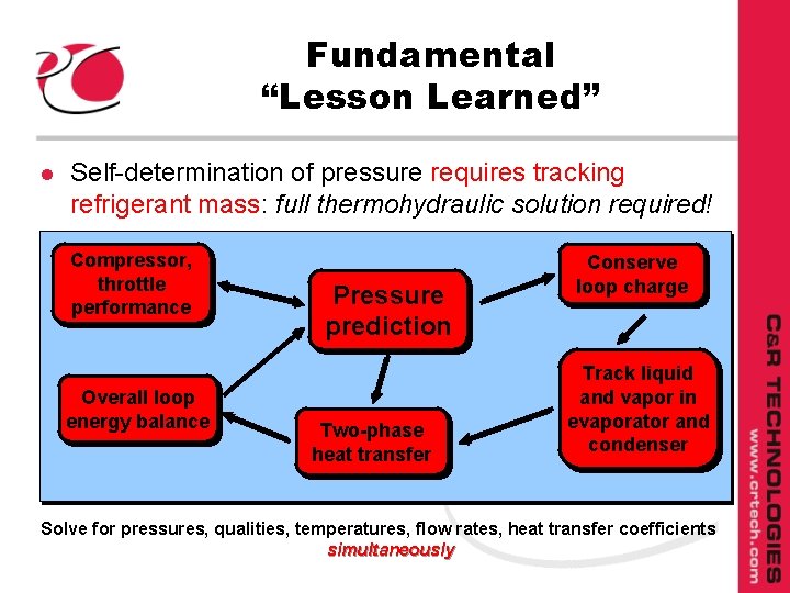 Fundamental “Lesson Learned” l Self-determination of pressure requires tracking refrigerant mass: full thermohydraulic solution