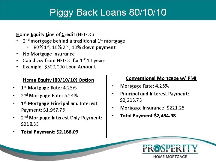 Piggy Back Loans 80/10/10 Home Equity Line of Credit (HELOC) • 2 nd mortgage