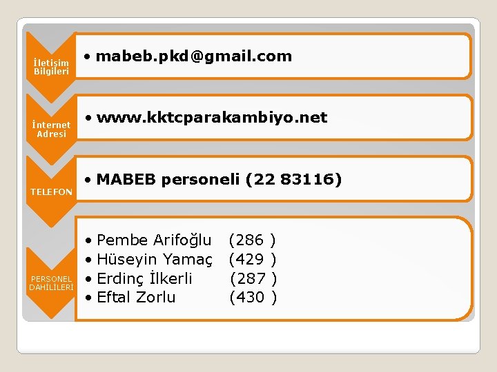 İletişim Bilgileri İnternet Adresi TELEFON PERSONEL DAHİLİLERİ • mabeb. pkd@gmail. com • www. kktcparakambiyo.
