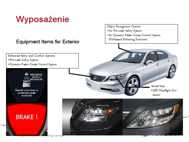 Wyposażenie Equipment Items for Exterior Object Recognition Camera • for Pre-crash Safety System •