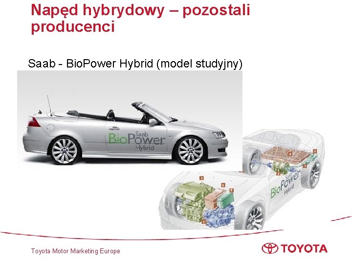 Napęd hybrydowy – pozostali producenci Saab - Bio. Power Hybrid (model studyjny) Toyota Motor