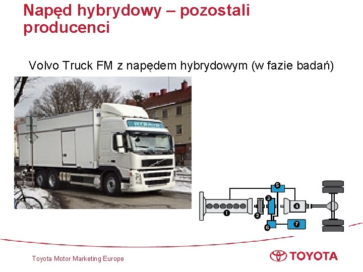 Napęd hybrydowy – pozostali producenci Volvo Truck FM z napędem hybrydowym (w fazie badań)