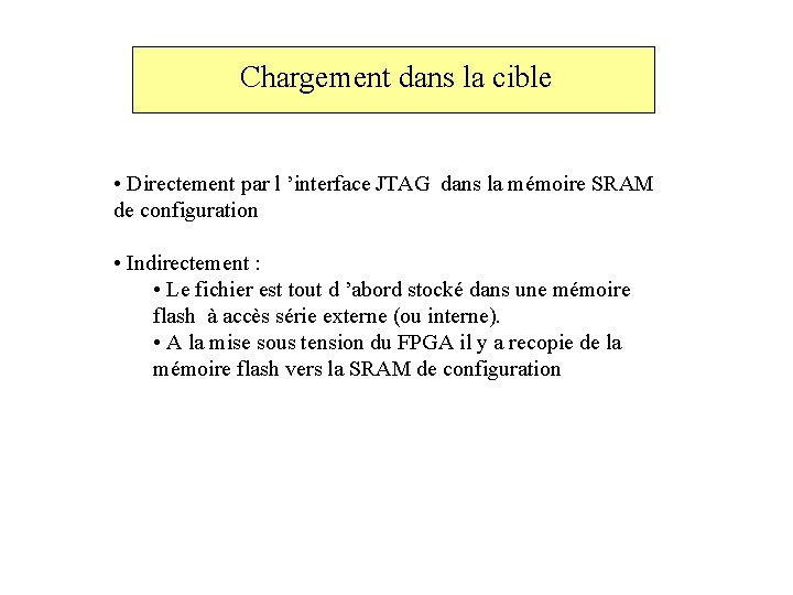 Chargement dans la cible • Directement par l ’interface JTAG dans la mémoire SRAM