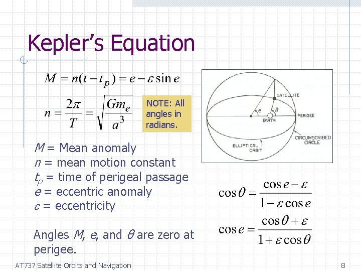 Kepler’s Equation NOTE: All angles in radians. M = Mean anomaly n = mean