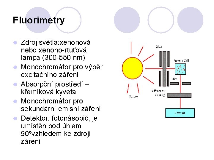 Fluorimetry l l l Zdroj světla: xenonová nebo xenono-rtuťová lampa (300 -550 nm) Monochromátor