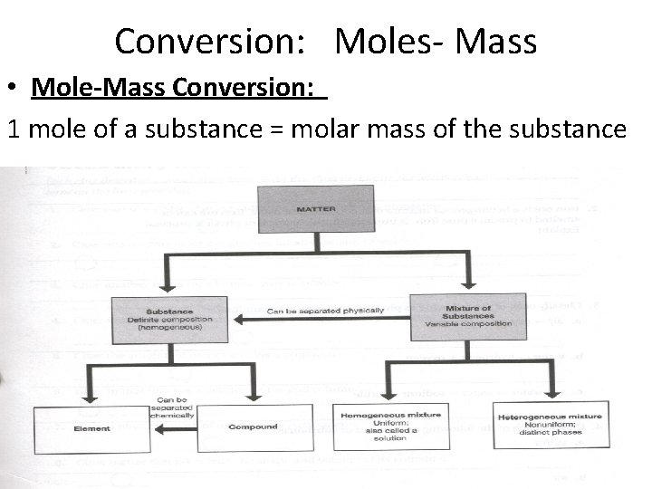 Conversion: Moles- Mass • Mole-Mass Conversion: 1 mole of a substance = molar mass