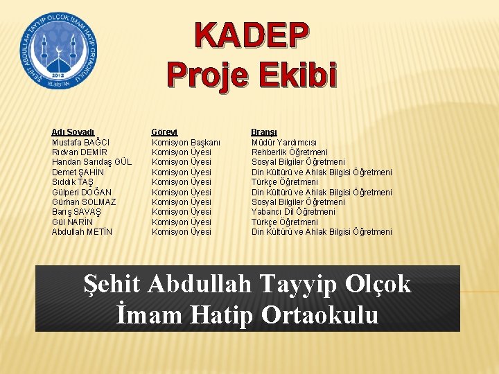 KADEP Proje Ekibi Adı Soyadı Mustafa BAĞCI Rıdvan DEMİR Handan Sarıdaş GÜL Demet ŞAHİN