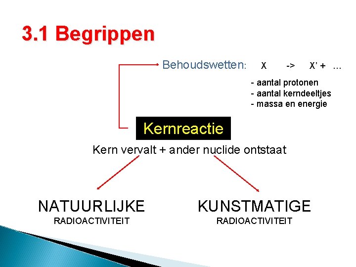 3. 1 Begrippen Behoudswetten: X -> X’ + … - aantal protonen - aantal