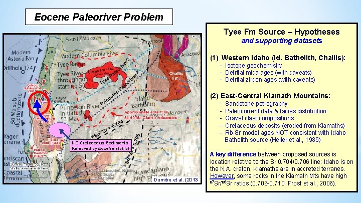 Eocene Paleoriver Problem Tyee Fm Source – Hypotheses and supporting datasets (1) Western Idaho