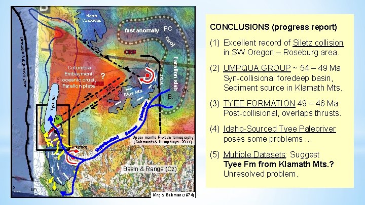 North Cascades CONCLUSIONS (progress report) fast anomaly PC co z Ter Columbia Embayment: oceanic