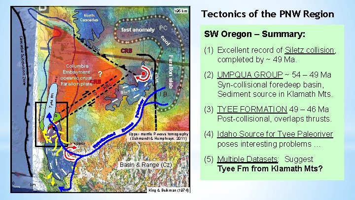 195 km North Cascades fast anomaly PC SW Oregon – Summary: ol co Columbia