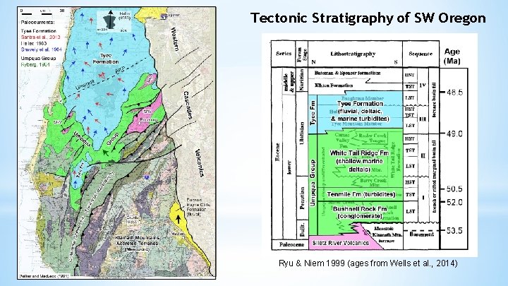 Tectonic Stratigraphy of SW Oregon Ryu & Niem 1999 (ages from Wells et al.