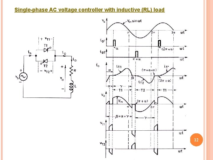 Single-phase AC voltage controller with inductive (RL) load 12 