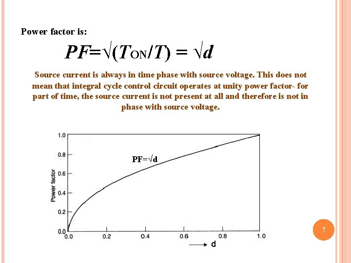 Power factor is: PF=√(TON/T) = √d Source current is always in time phase with