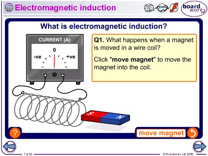 Electromagnetic induction 7 of 26 © Boardworks Ltd 2006 