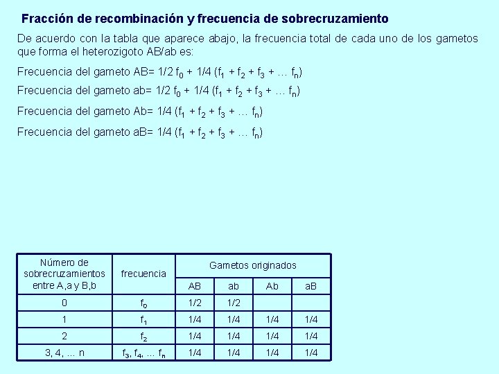 Fracción de recombinación y frecuencia de sobrecruzamiento De acuerdo con la tabla que aparece