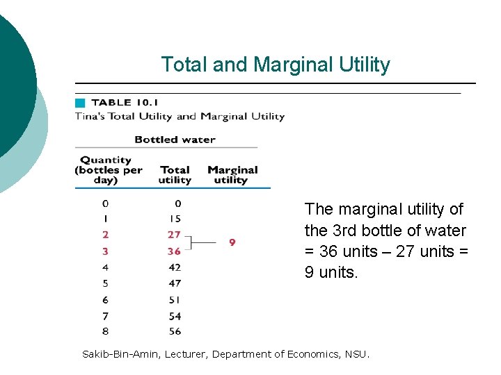 Total and Marginal Utility The marginal utility of the 3 rd bottle of water