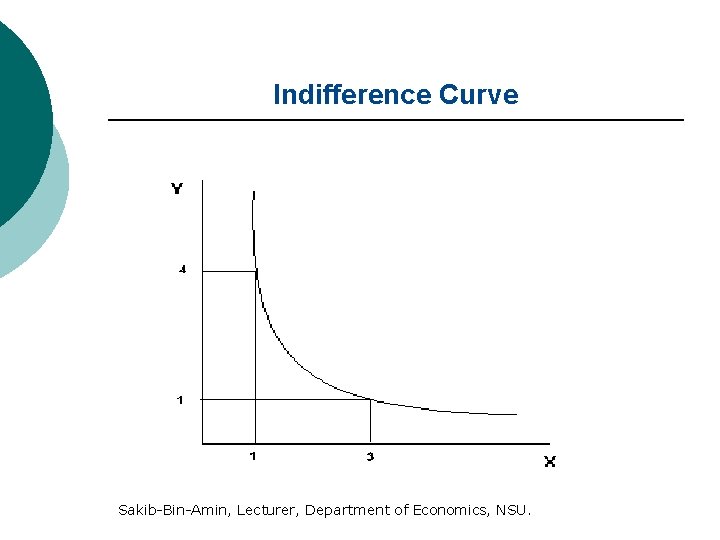 Indifference Curve Sakib-Bin-Amin, Lecturer, Department of Economics, NSU. 