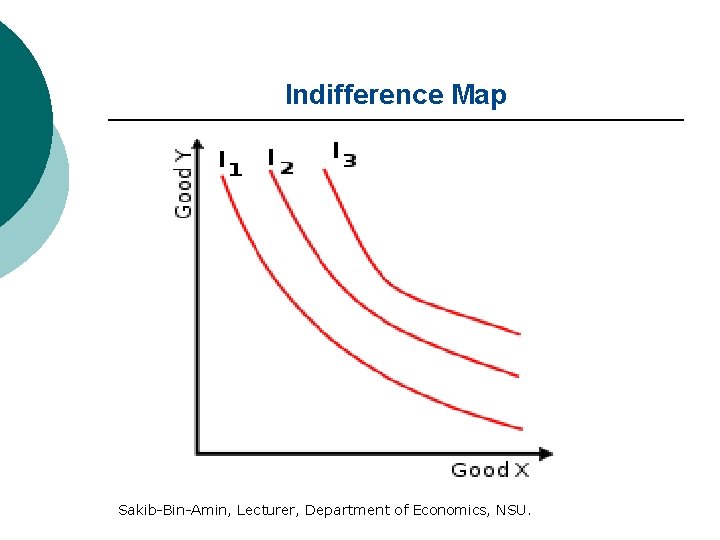 Indifference Map Sakib-Bin-Amin, Lecturer, Department of Economics, NSU. 