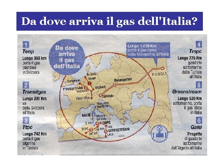 Da dove arriva il gas dell'Italia? 