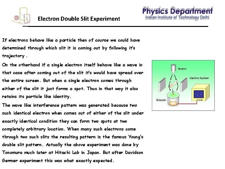 Electron Double Slit Experiment If electrons behave like a particle then of course we