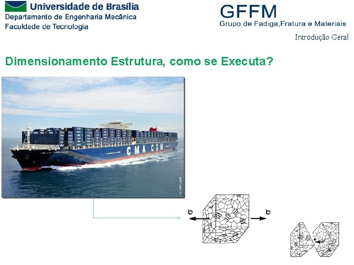 Introdução Geral Dimensionamento Estrutura, como se Executa? 