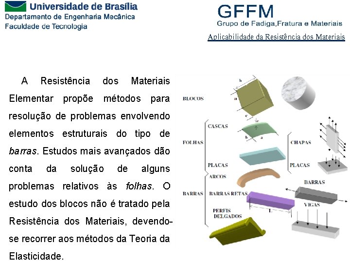 Aplicabilidade da Resistência dos Materiais A Resistência Elementar propõe dos Materiais métodos para resolução