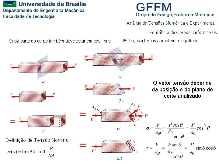 Análise de Tensões Numérica e Experimental Equilíbrio de Corpos Deformáveis Cada parte do corpo