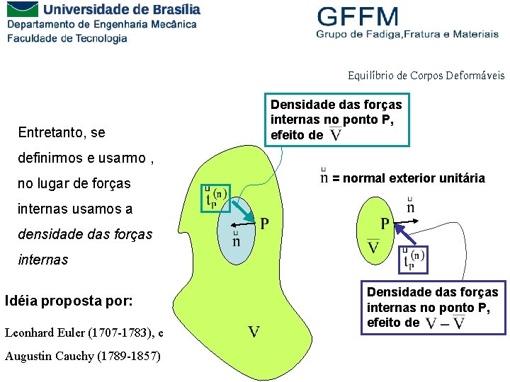 Equilíbrio de Corpos Deformáveis Entretanto, se Densidade das forças internas no ponto P, efeito