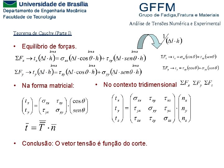 Análise de Tensões Numérica e Experimental Teorema de Cauchy (Parte I) • Equilíbrio de