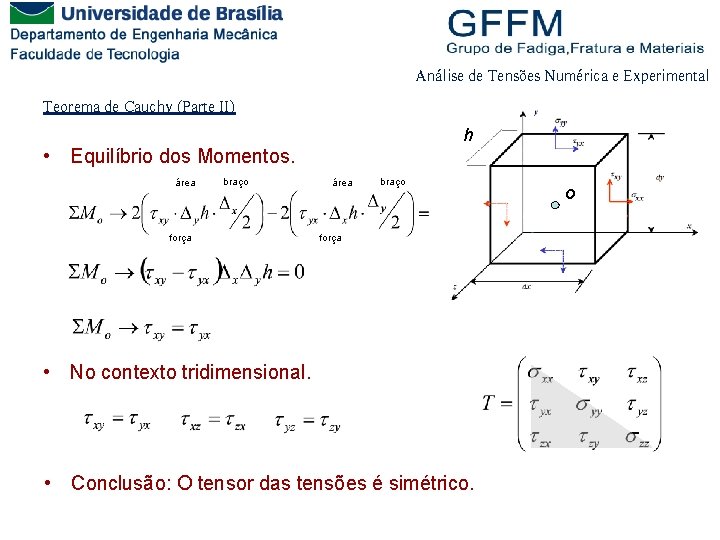 Análise de Tensões Numérica e Experimental Teorema de Cauchy (Parte II) h • Equilíbrio