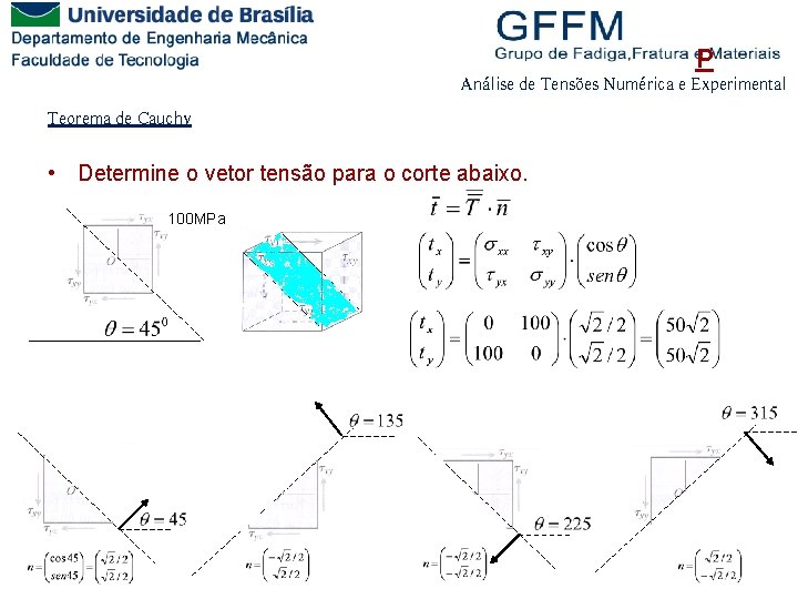 P Análise de Tensões Numérica e Experimental Teorema de Cauchy • Determine o vetor