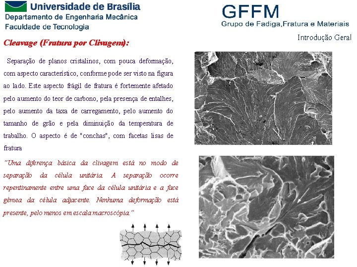 Introdução Geral Cleavage (Fratura por Clivagem): Separação de planos cristalinos, com pouca deformação, com