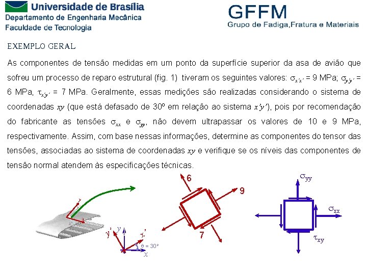 EXEMPLO GERAL As componentes de tensão medidas em um ponto da superfície superior da