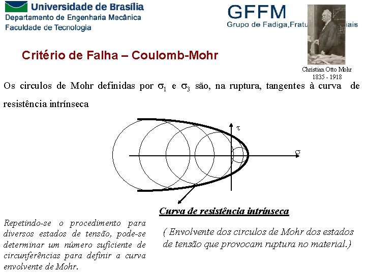 Critério de Falha – Coulomb-Mohr Christian Otto Mohr 1835 - 1918 Os circulos de