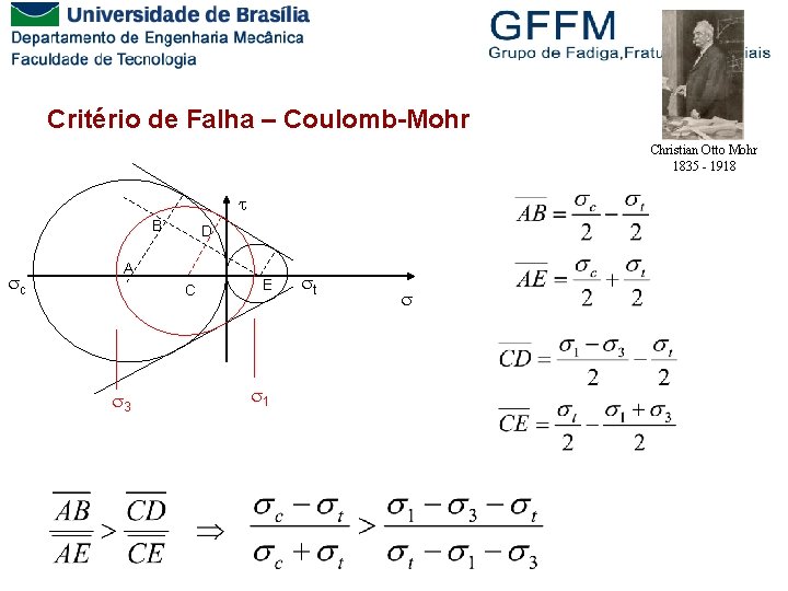 Critério de Falha – Coulomb-Mohr Christian Otto Mohr 1835 - 1918 B c D