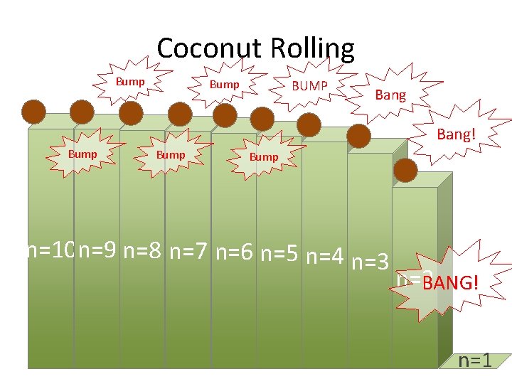 Coconut Rolling Bump BUMP Bang! Bump n=10 n=9 n=8 n=7 n=6 n=5 n=4 n=3