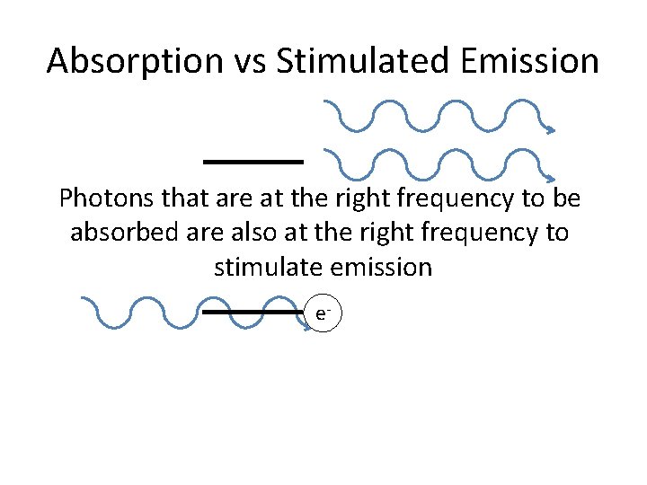 Absorption vs Stimulated Emission Photons that are at the right frequency to be absorbed