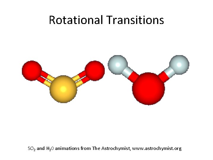 Rotational Transitions SO 2 and H 20 animations from The Astrochymist, www. astrochymist. org