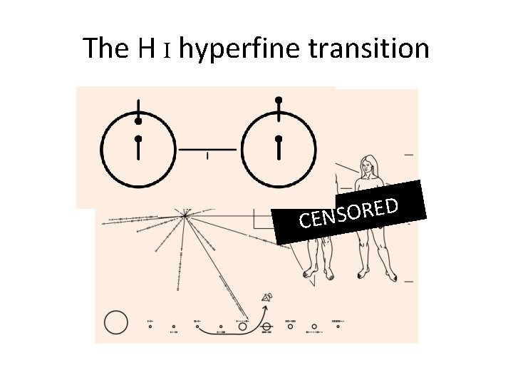 The H I hyperfine transition D E R O S CEN 