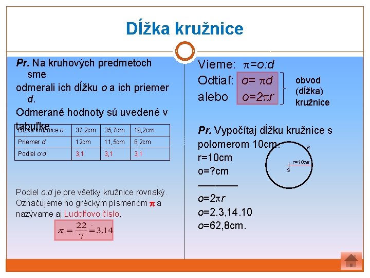 Dĺžka kružnice Pr. Na kruhových predmetoch sme odmerali ich dĺžku o a ich priemer