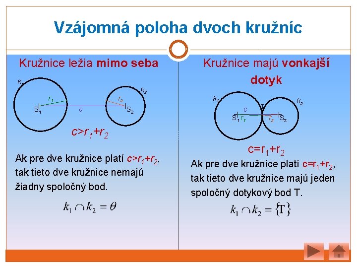 Vzájomná poloha dvoch kružníc Kružnice ležia mimo seba k 1 r 1 S 1