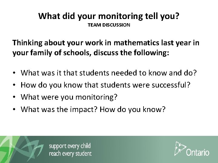 What did your monitoring tell you? TEAM DISCUSSION Thinking about your work in mathematics