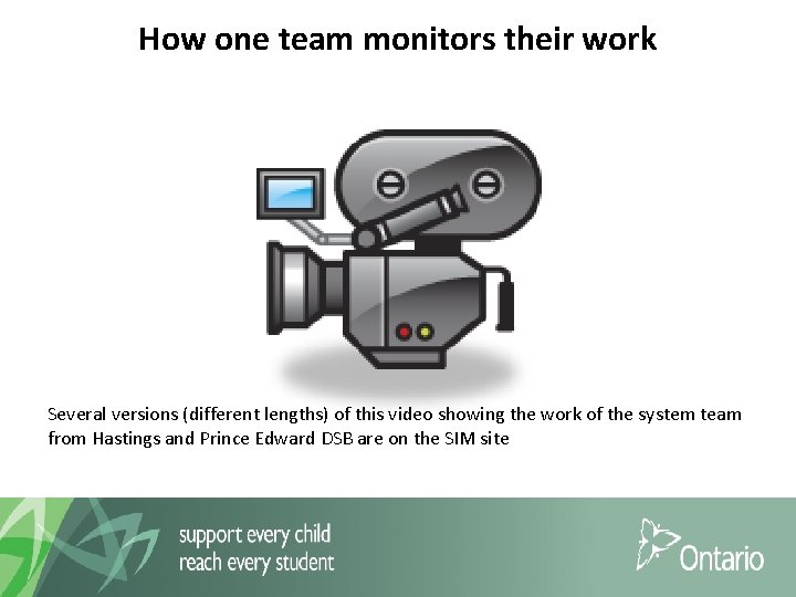 How one team monitors their work Several versions (different lengths) of this video showing