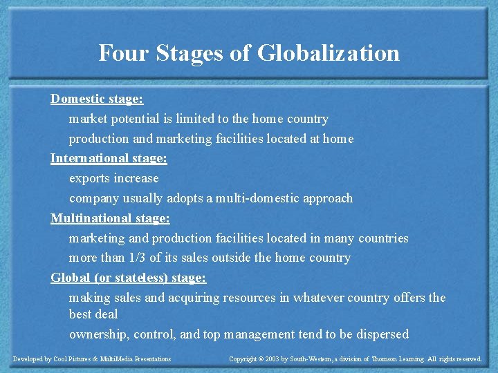 Four Stages of Globalization Domestic stage: market potential is limited to the home country