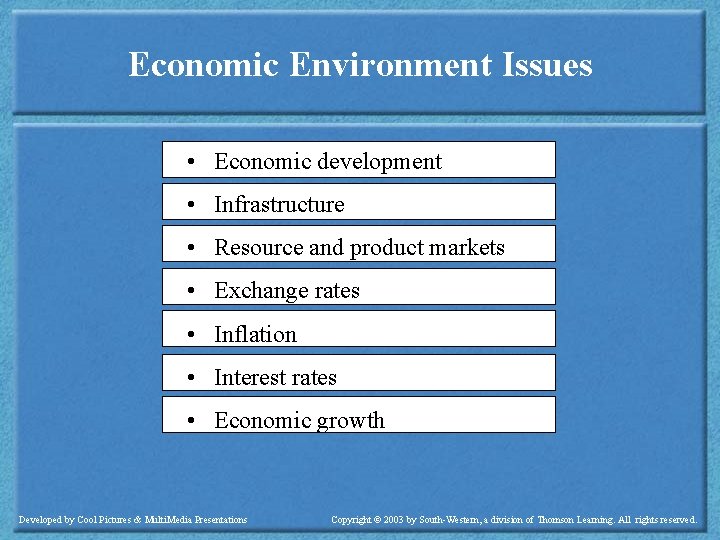 Economic Environment Issues • Economic development • Infrastructure • Resource and product markets •