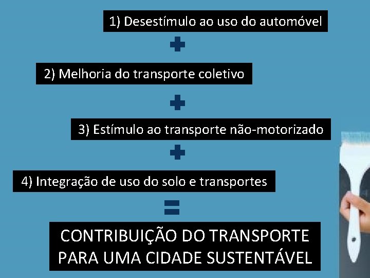 1) Desestímulo ao uso do automóvel 2) Melhoria do transporte coletivo 3) Estímulo ao